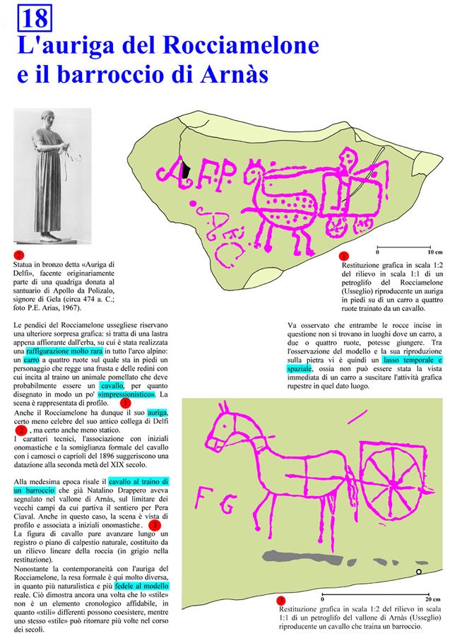 Carri trainati da cavalli incisi sul Rocciamelone e nel vallone di Arns